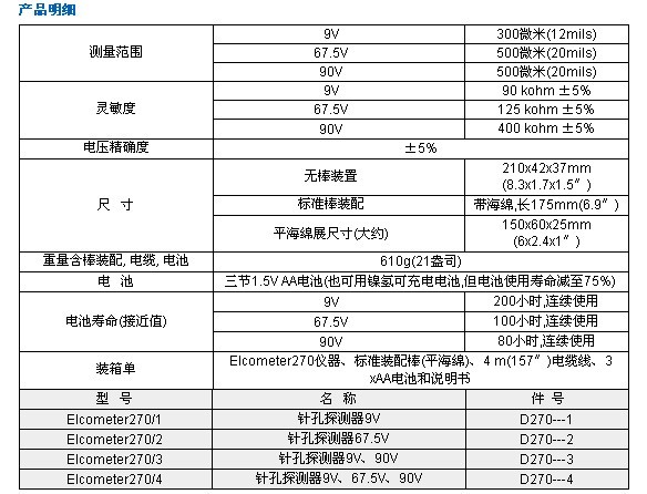 英國(guó)易高270型濕海綿針孔檢測(cè)儀 - 英國(guó)易高針孔檢測(cè)儀 - 針孔/電火花檢漏儀